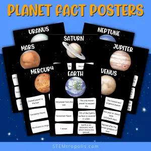 Planet Facts Posters