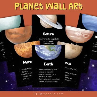 Planets Wall Art Posters