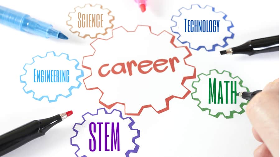STEM Career List for Future Proof Jobs