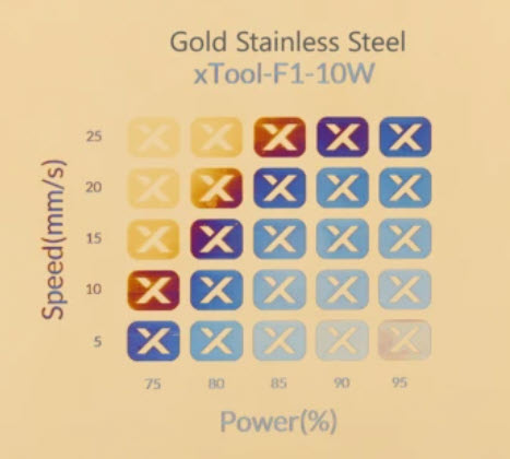 Color Laser Engraving